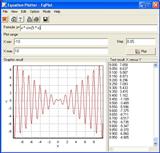 Equation  Plotter - EqPlot 1.3 Screenshot